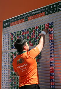 开云体育视频直播-乌拉圭男篮在南美锦标赛中持续升温，体育水平不断提升，乌拉圭篮球赛